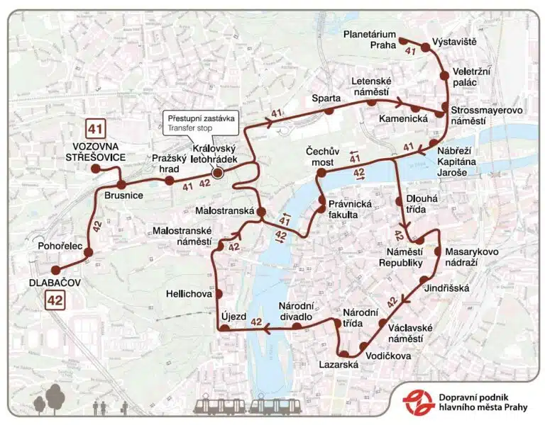Transports publics de Prague visiterprague.fr